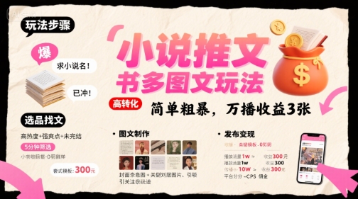 小说推文小红书多图文玩法，简单粗暴，万播收益3张