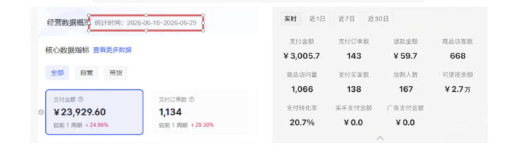 8月AI小红书虚拟电商Pro训练营，手把手带你从0到1跑通虚拟电商全流程，给普通人的最短商业变现路径（更新0827）