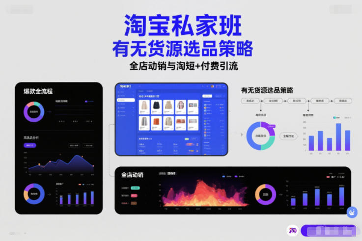 淘宝私家班，有无货源选品策略，高成功率爆款全流程打法，全店动销与淘短+付费引流（更新2026年4月18日）