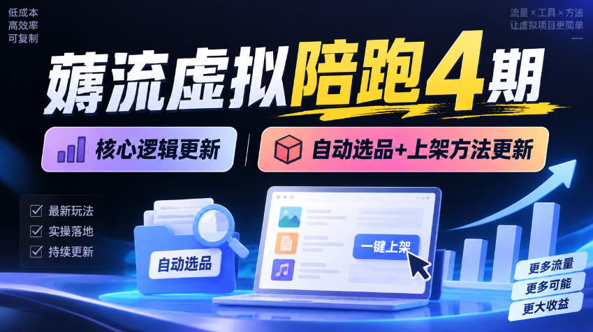 薅流虚拟陪跑4期丨核心逻辑更新丨自动选品+上架方法更新（10月25更新插件玩法和低价玩法）