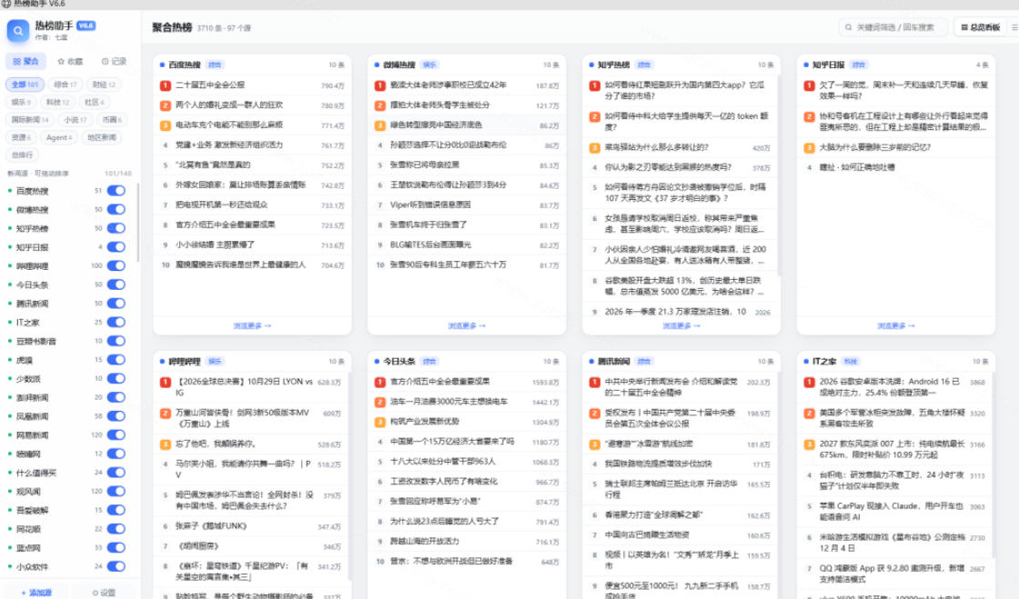 群友做了个非常不错的热点汇总工具！自媒体达人必备，聚合70+热榜信息，简约美观rebang-helper